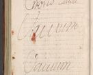 Zdjęcie nr 881 dla obiektu archiwalnego: Acta actorum, obligationum, erectionum, decretorum, rovisionum, instutionum, confirmationum caeterarumque causarum et negotiorum ad forum spirituale pertinentium coram R. D. Georgio S. R. E. Cardinali presbytero Radziwiłł nuncupato, perpetuo administratore episcopatus Cracoviensis et Ducatus Severiensis, duce in Olika et Nieśież, Sacrique Romani Imperii principe ab anno 1597 ad annum 1600 diem 12 Februarii inclusive, etiam sub ansentia eius Cracoviae acticatorum.