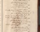 Zdjęcie nr 1116 dla obiektu archiwalnego: Acta actorum, obligationum, erectionum, decretorum, rovisionum, instutionum, confirmationum caeterarumque causarum et negotiorum ad forum spirituale pertinentium coram R. D. Georgio S. R. E. Cardinali presbytero Radziwiłł nuncupato, perpetuo administratore episcopatus Cracoviensis et Ducatus Severiensis, duce in Olika et Nieśież, Sacrique Romani Imperii principe ab anno 1597 ad annum 1600 diem 12 Februarii inclusive, etiam sub ansentia eius Cracoviae acticatorum.