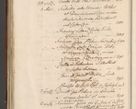 Zdjęcie nr 1111 dla obiektu archiwalnego: Acta actorum, obligationum, erectionum, decretorum, rovisionum, instutionum, confirmationum caeterarumque causarum et negotiorum ad forum spirituale pertinentium coram R. D. Georgio S. R. E. Cardinali presbytero Radziwiłł nuncupato, perpetuo administratore episcopatus Cracoviensis et Ducatus Severiensis, duce in Olika et Nieśież, Sacrique Romani Imperii principe ab anno 1597 ad annum 1600 diem 12 Februarii inclusive, etiam sub ansentia eius Cracoviae acticatorum.