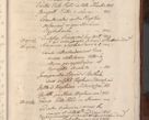 Zdjęcie nr 1112 dla obiektu archiwalnego: Acta actorum, obligationum, erectionum, decretorum, rovisionum, instutionum, confirmationum caeterarumque causarum et negotiorum ad forum spirituale pertinentium coram R. D. Georgio S. R. E. Cardinali presbytero Radziwiłł nuncupato, perpetuo administratore episcopatus Cracoviensis et Ducatus Severiensis, duce in Olika et Nieśież, Sacrique Romani Imperii principe ab anno 1597 ad annum 1600 diem 12 Februarii inclusive, etiam sub ansentia eius Cracoviae acticatorum.