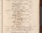 Zdjęcie nr 1110 dla obiektu archiwalnego: Acta actorum, obligationum, erectionum, decretorum, rovisionum, instutionum, confirmationum caeterarumque causarum et negotiorum ad forum spirituale pertinentium coram R. D. Georgio S. R. E. Cardinali presbytero Radziwiłł nuncupato, perpetuo administratore episcopatus Cracoviensis et Ducatus Severiensis, duce in Olika et Nieśież, Sacrique Romani Imperii principe ab anno 1597 ad annum 1600 diem 12 Februarii inclusive, etiam sub ansentia eius Cracoviae acticatorum.