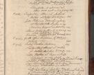 Zdjęcie nr 1106 dla obiektu archiwalnego: Acta actorum, obligationum, erectionum, decretorum, rovisionum, instutionum, confirmationum caeterarumque causarum et negotiorum ad forum spirituale pertinentium coram R. D. Georgio S. R. E. Cardinali presbytero Radziwiłł nuncupato, perpetuo administratore episcopatus Cracoviensis et Ducatus Severiensis, duce in Olika et Nieśież, Sacrique Romani Imperii principe ab anno 1597 ad annum 1600 diem 12 Februarii inclusive, etiam sub ansentia eius Cracoviae acticatorum.