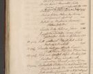 Zdjęcie nr 1105 dla obiektu archiwalnego: Acta actorum, obligationum, erectionum, decretorum, rovisionum, instutionum, confirmationum caeterarumque causarum et negotiorum ad forum spirituale pertinentium coram R. D. Georgio S. R. E. Cardinali presbytero Radziwiłł nuncupato, perpetuo administratore episcopatus Cracoviensis et Ducatus Severiensis, duce in Olika et Nieśież, Sacrique Romani Imperii principe ab anno 1597 ad annum 1600 diem 12 Februarii inclusive, etiam sub ansentia eius Cracoviae acticatorum.