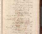 Zdjęcie nr 1098 dla obiektu archiwalnego: Acta actorum, obligationum, erectionum, decretorum, rovisionum, instutionum, confirmationum caeterarumque causarum et negotiorum ad forum spirituale pertinentium coram R. D. Georgio S. R. E. Cardinali presbytero Radziwiłł nuncupato, perpetuo administratore episcopatus Cracoviensis et Ducatus Severiensis, duce in Olika et Nieśież, Sacrique Romani Imperii principe ab anno 1597 ad annum 1600 diem 12 Februarii inclusive, etiam sub ansentia eius Cracoviae acticatorum.