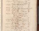 Zdjęcie nr 1096 dla obiektu archiwalnego: Acta actorum, obligationum, erectionum, decretorum, rovisionum, instutionum, confirmationum caeterarumque causarum et negotiorum ad forum spirituale pertinentium coram R. D. Georgio S. R. E. Cardinali presbytero Radziwiłł nuncupato, perpetuo administratore episcopatus Cracoviensis et Ducatus Severiensis, duce in Olika et Nieśież, Sacrique Romani Imperii principe ab anno 1597 ad annum 1600 diem 12 Februarii inclusive, etiam sub ansentia eius Cracoviae acticatorum.