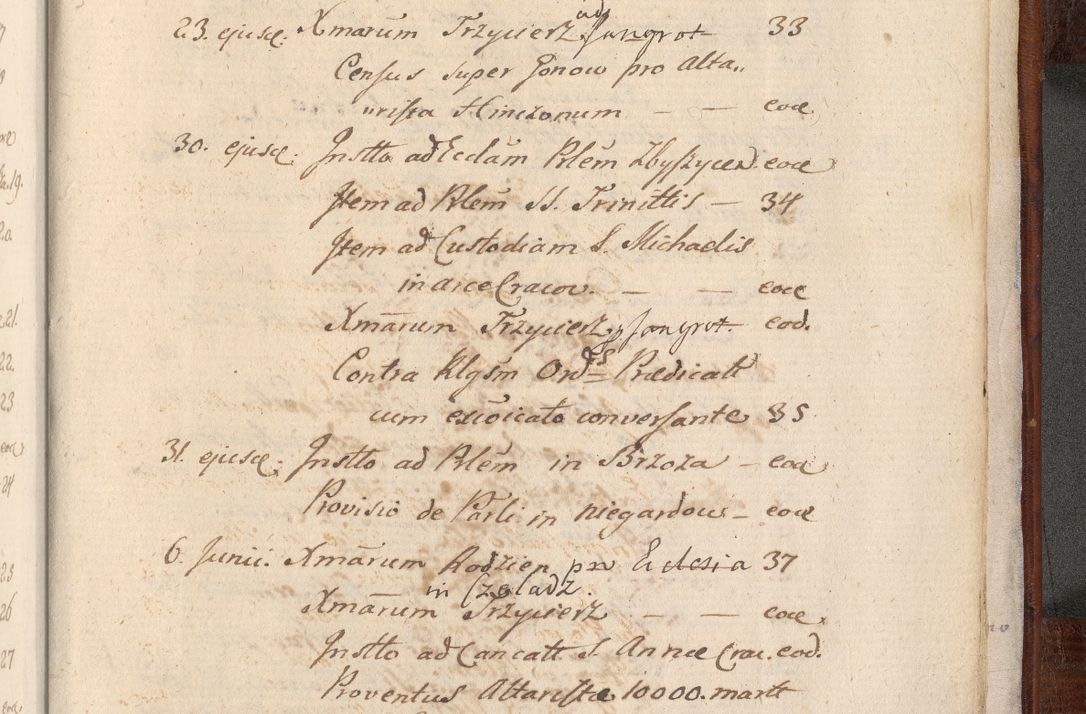 Zdjęcie nr 1094 dla obiektu archiwalnego: Acta actorum, obligationum, erectionum, decretorum, rovisionum, instutionum, confirmationum caeterarumque causarum et negotiorum ad forum spirituale pertinentium coram R. D. Georgio S. R. E. Cardinali presbytero Radziwiłł nuncupato, perpetuo administratore episcopatus Cracoviensis et Ducatus Severiensis, duce in Olika et Nieśież, Sacrique Romani Imperii principe ab anno 1597 ad annum 1600 diem 12 Februarii inclusive, etiam sub ansentia eius Cracoviae acticatorum.