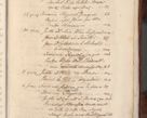 Zdjęcie nr 1094 dla obiektu archiwalnego: Acta actorum, obligationum, erectionum, decretorum, rovisionum, instutionum, confirmationum caeterarumque causarum et negotiorum ad forum spirituale pertinentium coram R. D. Georgio S. R. E. Cardinali presbytero Radziwiłł nuncupato, perpetuo administratore episcopatus Cracoviensis et Ducatus Severiensis, duce in Olika et Nieśież, Sacrique Romani Imperii principe ab anno 1597 ad annum 1600 diem 12 Februarii inclusive, etiam sub ansentia eius Cracoviae acticatorum.