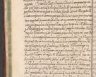 Zdjęcie nr 103 dla obiektu archiwalnego: Acta actorum, causarum spiritualium, civilium, criminalium, obligationum, quietationum, inscpritionum, cessionum, decimarum, testamentorum R. D. Martini Szyszkowski, episcopi Cracoviensis, ducis Severiensis in annis 1620 - 1623. Tomus secundus.