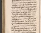 Zdjęcie nr 981 dla obiektu archiwalnego: Acta actorum, causarum spiritualium, civilium, criminalium, obligationum, quietationum, inscpritionum, cessionum, decimarum, testamentorum R. D. Martini Szyszkowski, episcopi Cracoviensis, ducis Severiensis in annis 1620 - 1623. Tomus secundus.