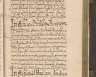 Zdjęcie nr 1294 dla obiektu archiwalnego: Acta actorum, causarum spiritualium, civilium, criminalium, obligationum, quietationum, inscpritionum, cessionum, decimarum, testamentorum R. D. Martini Szyszkowski, episcopi Cracoviensis, ducis Severiensis in annis 1620 - 1623. Tomus secundus.