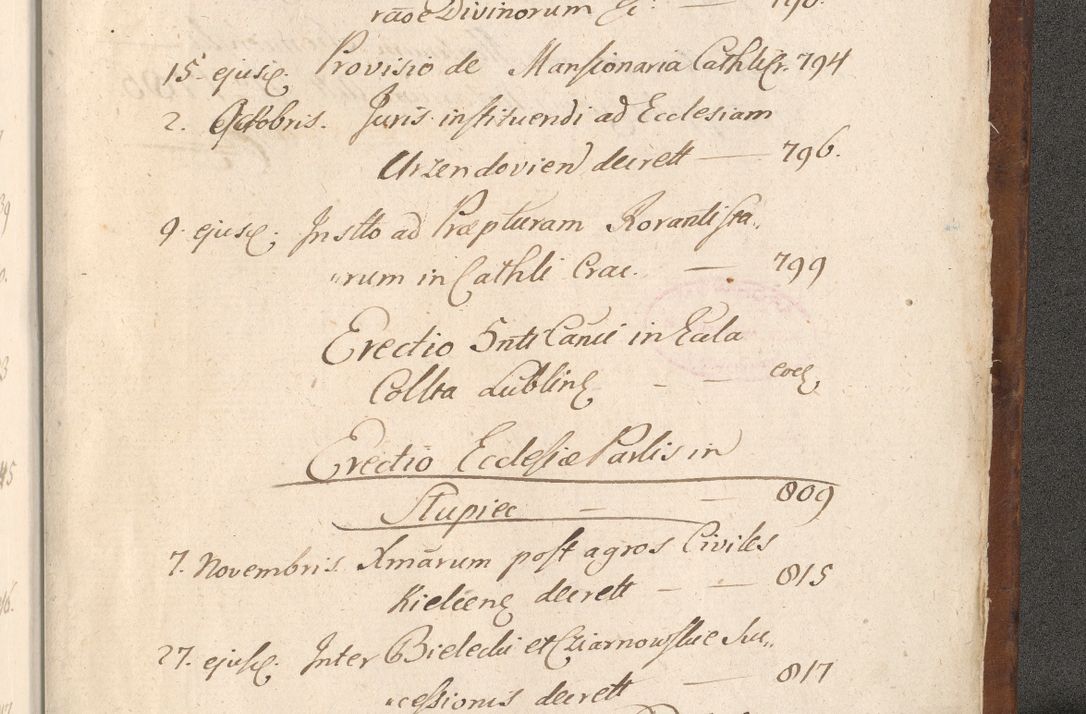 Zdjęcie nr 1696 dla obiektu archiwalnego: Acta actorum, causarum spiritualium, civilium, criminalium, obligationum, quietationum, inscpritionum, cessionum, decimarum, testamentorum R. D. Martini Szyszkowski, episcopi Cracoviensis, ducis Severiensis in annis 1620 - 1623. Tomus secundus.