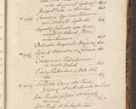 Zdjęcie nr 1374 dla obiektu archiwalnego: Acta actorum, causarum spiritualium, civilium, criminalium, obligationum, quietationum, inscpritionum, cessionum, decimarum, testamentorum R. D. Martini Szyszkowski, episcopi Cracoviensis, ducis Severiensis in annis 1627 - 1630 ad Aprilem, quorum indicem vide in fine libri praesentis. Tomus quartus.