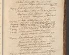 Zdjęcie nr 1370 dla obiektu archiwalnego: Acta actorum, causarum spiritualium, civilium, criminalium, obligationum, quietationum, inscpritionum, cessionum, decimarum, testamentorum R. D. Martini Szyszkowski, episcopi Cracoviensis, ducis Severiensis in annis 1627 - 1630 ad Aprilem, quorum indicem vide in fine libri praesentis. Tomus quartus.