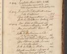 Zdjęcie nr 1364 dla obiektu archiwalnego: Acta actorum, causarum spiritualium, civilium, criminalium, obligationum, quietationum, inscpritionum, cessionum, decimarum, testamentorum R. D. Martini Szyszkowski, episcopi Cracoviensis, ducis Severiensis in annis 1627 - 1630 ad Aprilem, quorum indicem vide in fine libri praesentis. Tomus quartus.