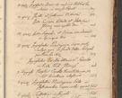 Zdjęcie nr 1362 dla obiektu archiwalnego: Acta actorum, causarum spiritualium, civilium, criminalium, obligationum, quietationum, inscpritionum, cessionum, decimarum, testamentorum R. D. Martini Szyszkowski, episcopi Cracoviensis, ducis Severiensis in annis 1627 - 1630 ad Aprilem, quorum indicem vide in fine libri praesentis. Tomus quartus.