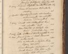 Zdjęcie nr 1360 dla obiektu archiwalnego: Acta actorum, causarum spiritualium, civilium, criminalium, obligationum, quietationum, inscpritionum, cessionum, decimarum, testamentorum R. D. Martini Szyszkowski, episcopi Cracoviensis, ducis Severiensis in annis 1627 - 1630 ad Aprilem, quorum indicem vide in fine libri praesentis. Tomus quartus.