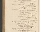 Zdjęcie nr 1355 dla obiektu archiwalnego: Acta actorum, causarum spiritualium, civilium, criminalium, obligationum, quietationum, inscpritionum, cessionum, decimarum, testamentorum R. D. Martini Szyszkowski, episcopi Cracoviensis, ducis Severiensis in annis 1627 - 1630 ad Aprilem, quorum indicem vide in fine libri praesentis. Tomus quartus.
