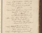 Zdjęcie nr 1354 dla obiektu archiwalnego: Acta actorum, causarum spiritualium, civilium, criminalium, obligationum, quietationum, inscpritionum, cessionum, decimarum, testamentorum R. D. Martini Szyszkowski, episcopi Cracoviensis, ducis Severiensis in annis 1627 - 1630 ad Aprilem, quorum indicem vide in fine libri praesentis. Tomus quartus.