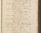 Zdjęcie nr 1352 dla obiektu archiwalnego: Acta actorum, causarum spiritualium, civilium, criminalium, obligationum, quietationum, inscpritionum, cessionum, decimarum, testamentorum R. D. Martini Szyszkowski, episcopi Cracoviensis, ducis Severiensis in annis 1627 - 1630 ad Aprilem, quorum indicem vide in fine libri praesentis. Tomus quartus.
