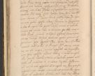 Zdjęcie nr 68 dla obiektu archiwalnego: Acta actorum, institutionum, resignationum, provisionum, decretorum, sententiarum, inscriptionum, testamentorum, confirmationum, ingrossationum, obligationum, quietationum, constitutionum R. D. Andreae Szołdrski, episcopi Kijoviensis, Gnesnensis et Posnaniensis praepositi, cantoris Cracoviensis, Vladislaviensis canonici, R. S. M. secretarii, episcopatus Cracoviensis in spiritualibus er temporalibus deputati anno 1633, 1634 et 1635