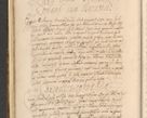 Zdjęcie nr 30 dla obiektu archiwalnego: Acta actorum, institutionum, resignationum, provisionum, decretorum, sententiarum, inscriptionum, testamentorum, confirmationum, ingrossationum, obligationum, quietationum, constitutionum R. D. Andreae Szołdrski, episcopi Kijoviensis, Gnesnensis et Posnaniensis praepositi, cantoris Cracoviensis, Vladislaviensis canonici, R. S. M. secretarii, episcopatus Cracoviensis in spiritualibus er temporalibus deputati anno 1633, 1634 et 1635