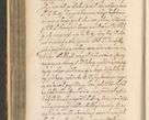 Zdjęcie nr 320 dla obiektu archiwalnego: Acta actorum, institutionum, resignationum, provisionum, decretorum, sententiarum, inscriptionum, testamentorum, confirmationum, ingrossationum, obligationum, quietationum, constitutionum R. D. Andreae Szołdrski, episcopi Kijoviensis, Gnesnensis et Posnaniensis praepositi, cantoris Cracoviensis, Vladislaviensis canonici, R. S. M. secretarii, episcopatus Cracoviensis in spiritualibus er temporalibus deputati anno 1633, 1634 et 1635