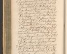 Zdjęcie nr 324 dla obiektu archiwalnego: Acta actorum, institutionum, resignationum, provisionum, decretorum, sententiarum, inscriptionum, testamentorum, confirmationum, ingrossationum, obligationum, quietationum, constitutionum R. D. Andreae Szołdrski, episcopi Kijoviensis, Gnesnensis et Posnaniensis praepositi, cantoris Cracoviensis, Vladislaviensis canonici, R. S. M. secretarii, episcopatus Cracoviensis in spiritualibus er temporalibus deputati anno 1633, 1634 et 1635