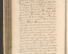 Zdjęcie nr 312 dla obiektu archiwalnego: Acta actorum, institutionum, resignationum, provisionum, decretorum, sententiarum, inscriptionum, testamentorum, confirmationum, ingrossationum, obligationum, quietationum, constitutionum R. D. Andreae Szołdrski, episcopi Kijoviensis, Gnesnensis et Posnaniensis praepositi, cantoris Cracoviensis, Vladislaviensis canonici, R. S. M. secretarii, episcopatus Cracoviensis in spiritualibus er temporalibus deputati anno 1633, 1634 et 1635