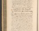 Zdjęcie nr 302 dla obiektu archiwalnego: Acta actorum, institutionum, resignationum, provisionum, decretorum, sententiarum, inscriptionum, testamentorum, confirmationum, ingrossationum, obligationum, quietationum, constitutionum R. D. Andreae Szołdrski, episcopi Kijoviensis, Gnesnensis et Posnaniensis praepositi, cantoris Cracoviensis, Vladislaviensis canonici, R. S. M. secretarii, episcopatus Cracoviensis in spiritualibus er temporalibus deputati anno 1633, 1634 et 1635