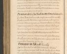 Zdjęcie nr 1556 dla obiektu archiwalnego: Acta actorum, institutionum, resignationum, provisionum, decretorum, sententiarum, inscriptionum, testamentorum, confirmationum, ingrossationum, obligationum, quietationum, constitutionum R. D. Andreae Szołdrski, episcopi Kijoviensis, Gnesnensis et Posnaniensis praepositi, cantoris Cracoviensis, Vladislaviensis canonici, R. S. M. secretarii, episcopatus Cracoviensis in spiritualibus er temporalibus deputati anno 1633, 1634 et 1635