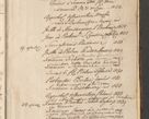 Zdjęcie nr 1731 dla obiektu archiwalnego: Acta actorum, institutionum, resignationum, provisionum, decretorum, sententiarum, inscriptionum, testamentorum, confirmationum, ingrossationum, obligationum, quietationum, constitutionum R. D. Andreae Szołdrski, episcopi Kijoviensis, Gnesnensis et Posnaniensis praepositi, cantoris Cracoviensis, Vladislaviensis canonici, R. S. M. secretarii, episcopatus Cracoviensis in spiritualibus er temporalibus deputati anno 1633, 1634 et 1635