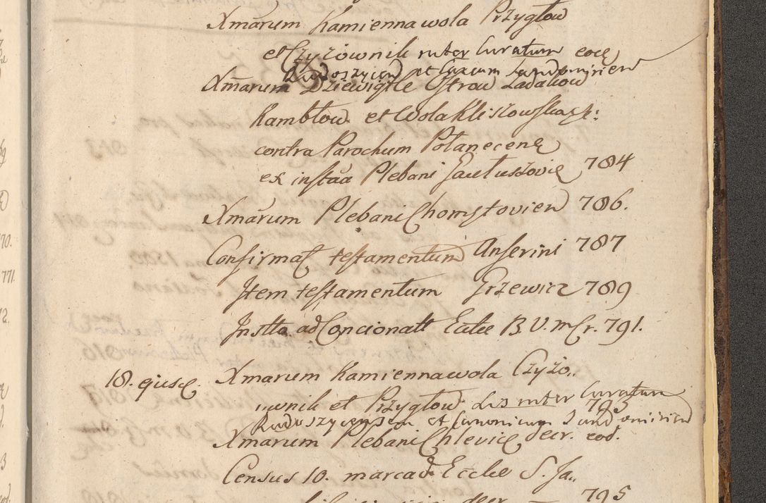 Zdjęcie nr 1729 dla obiektu archiwalnego: Acta actorum, institutionum, resignationum, provisionum, decretorum, sententiarum, inscriptionum, testamentorum, confirmationum, ingrossationum, obligationum, quietationum, constitutionum R. D. Andreae Szołdrski, episcopi Kijoviensis, Gnesnensis et Posnaniensis praepositi, cantoris Cracoviensis, Vladislaviensis canonici, R. S. M. secretarii, episcopatus Cracoviensis in spiritualibus er temporalibus deputati anno 1633, 1634 et 1635