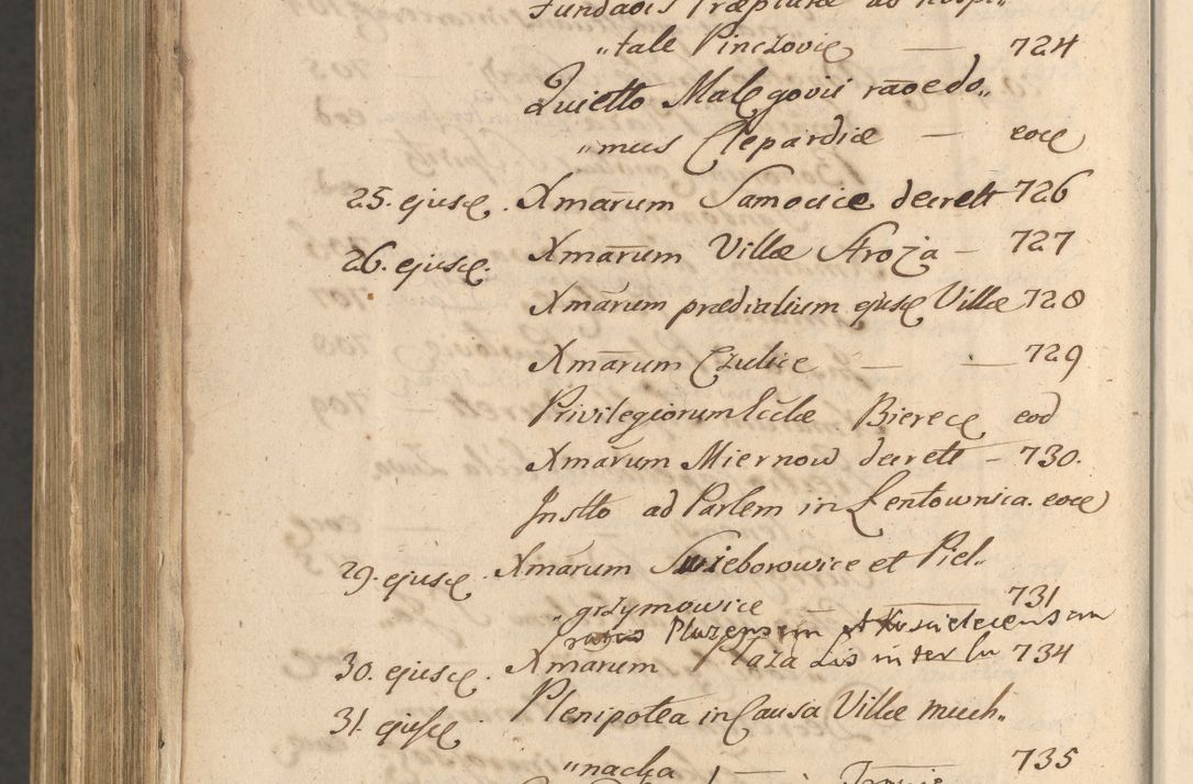 Zdjęcie nr 1726 dla obiektu archiwalnego: Acta actorum, institutionum, resignationum, provisionum, decretorum, sententiarum, inscriptionum, testamentorum, confirmationum, ingrossationum, obligationum, quietationum, constitutionum R. D. Andreae Szołdrski, episcopi Kijoviensis, Gnesnensis et Posnaniensis praepositi, cantoris Cracoviensis, Vladislaviensis canonici, R. S. M. secretarii, episcopatus Cracoviensis in spiritualibus er temporalibus deputati anno 1633, 1634 et 1635