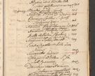 Zdjęcie nr 1725 dla obiektu archiwalnego: Acta actorum, institutionum, resignationum, provisionum, decretorum, sententiarum, inscriptionum, testamentorum, confirmationum, ingrossationum, obligationum, quietationum, constitutionum R. D. Andreae Szołdrski, episcopi Kijoviensis, Gnesnensis et Posnaniensis praepositi, cantoris Cracoviensis, Vladislaviensis canonici, R. S. M. secretarii, episcopatus Cracoviensis in spiritualibus er temporalibus deputati anno 1633, 1634 et 1635