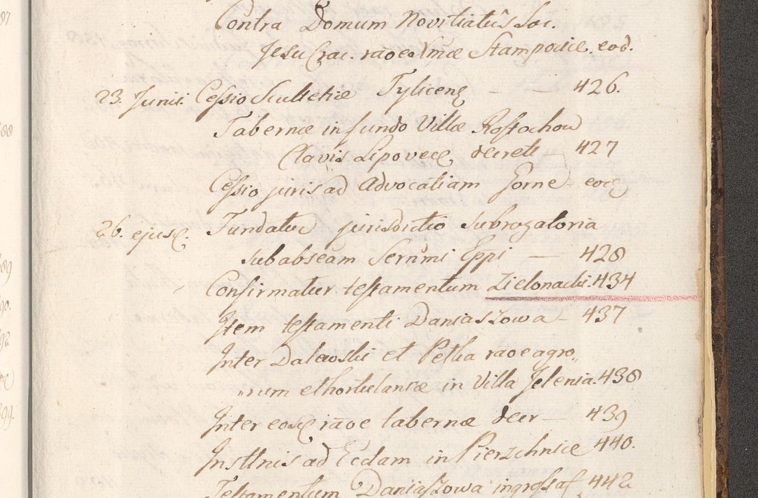 Zdjęcie nr 1711 dla obiektu archiwalnego: Acta actorum, institutionum, resignationum, provisionum, decretorum, sententiarum, inscriptionum, testamentorum, confirmationum, ingrossationum, obligationum, quietationum, constitutionum R. D. Andreae Szołdrski, episcopi Kijoviensis, Gnesnensis et Posnaniensis praepositi, cantoris Cracoviensis, Vladislaviensis canonici, R. S. M. secretarii, episcopatus Cracoviensis in spiritualibus er temporalibus deputati anno 1633, 1634 et 1635