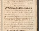 Zdjęcie nr 1675 dla obiektu archiwalnego: Acta actorum, institutionum, resignationum, provisionum, decretorum, sententiarum, inscriptionum, testamentorum, confirmationum, ingrossationum, obligationum, quietationum, constitutionum R. D. Andreae Szołdrski, episcopi Kijoviensis, Gnesnensis et Posnaniensis praepositi, cantoris Cracoviensis, Vladislaviensis canonici, R. S. M. secretarii, episcopatus Cracoviensis in spiritualibus er temporalibus deputati anno 1633, 1634 et 1635