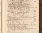 Zdjęcie nr 1006 dla obiektu archiwalnego: Acta actorum episcopalium R. D. Andrea Trzebicki, episcopi Cracoviensis a mense Aprili 1675 ad Aprilem 1676 acticatorum. Volumen VI