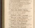 Zdjęcie nr 1009 dla obiektu archiwalnego: Acta actorum episcopalium R. D. Andrea Trzebicki, episcopi Cracoviensis a mense Aprili 1675 ad Aprilem 1676 acticatorum. Volumen VI