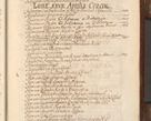 Zdjęcie nr 1008 dla obiektu archiwalnego: Acta actorum episcopalium R. D. Andrea Trzebicki, episcopi Cracoviensis a mense Aprili 1675 ad Aprilem 1676 acticatorum. Volumen VI