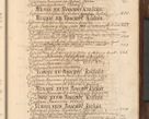 Zdjęcie nr 994 dla obiektu archiwalnego: Acta actorum episcopalium R. D. Andrea Trzebicki, episcopi Cracoviensis a mense Aprili 1675 ad Aprilem 1676 acticatorum. Volumen VI