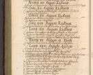 Zdjęcie nr 989 dla obiektu archiwalnego: Acta actorum episcopalium R. D. Andrea Trzebicki, episcopi Cracoviensis a mense Aprili 1675 ad Aprilem 1676 acticatorum. Volumen VI