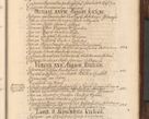 Zdjęcie nr 990 dla obiektu archiwalnego: Acta actorum episcopalium R. D. Andrea Trzebicki, episcopi Cracoviensis a mense Aprili 1675 ad Aprilem 1676 acticatorum. Volumen VI