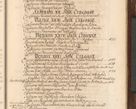 Zdjęcie nr 988 dla obiektu archiwalnego: Acta actorum episcopalium R. D. Andrea Trzebicki, episcopi Cracoviensis a mense Aprili 1675 ad Aprilem 1676 acticatorum. Volumen VI