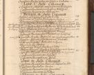 Zdjęcie nr 984 dla obiektu archiwalnego: Acta actorum episcopalium R. D. Andrea Trzebicki, episcopi Cracoviensis a mense Aprili 1675 ad Aprilem 1676 acticatorum. Volumen VI