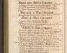 Zdjęcie nr 979 dla obiektu archiwalnego: Acta actorum episcopalium R. D. Andrea Trzebicki, episcopi Cracoviensis a mense Aprili 1675 ad Aprilem 1676 acticatorum. Volumen VI