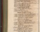 Zdjęcie nr 1505 dla obiektu archiwalnego: Acta actorum episcopalium R. D. Andreae Trzebicki, episcopi Cracoviensis et ducis Severiae a die 29 Maii 1676 ad 1678 inclusive. Volumen VII