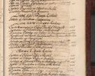 Zdjęcie nr 1502 dla obiektu archiwalnego: Acta actorum episcopalium R. D. Andreae Trzebicki, episcopi Cracoviensis et ducis Severiae a die 29 Maii 1676 ad 1678 inclusive. Volumen VII