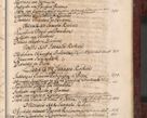 Zdjęcie nr 1500 dla obiektu archiwalnego: Acta actorum episcopalium R. D. Andreae Trzebicki, episcopi Cracoviensis et ducis Severiae a die 29 Maii 1676 ad 1678 inclusive. Volumen VII