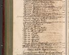 Zdjęcie nr 1495 dla obiektu archiwalnego: Acta actorum episcopalium R. D. Andreae Trzebicki, episcopi Cracoviensis et ducis Severiae a die 29 Maii 1676 ad 1678 inclusive. Volumen VII