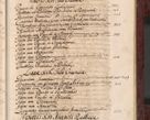 Zdjęcie nr 1494 dla obiektu archiwalnego: Acta actorum episcopalium R. D. Andreae Trzebicki, episcopi Cracoviensis et ducis Severiae a die 29 Maii 1676 ad 1678 inclusive. Volumen VII
